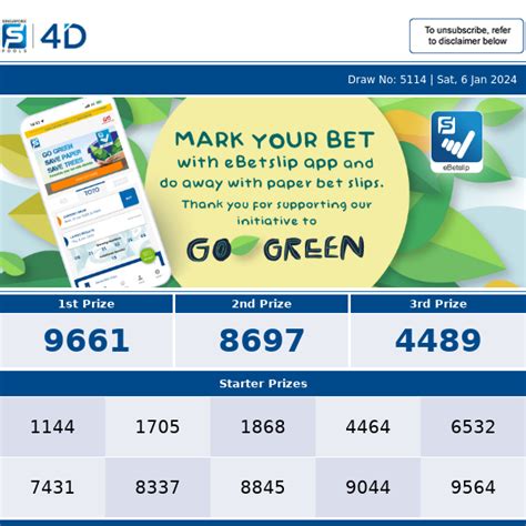 4d astana pools|Singaporepools – Latest 4D Results.